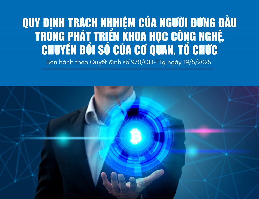 Infographics: Trách nhiệm người đứng đầu trong phát triển KHCN, chuyển đổi số