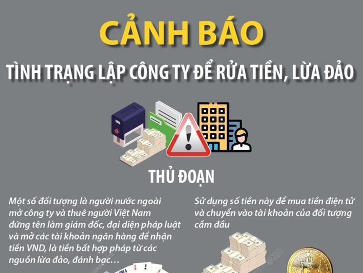 Cảnh báo tình trạng lập công ty để rửa tiền, lừa đảo