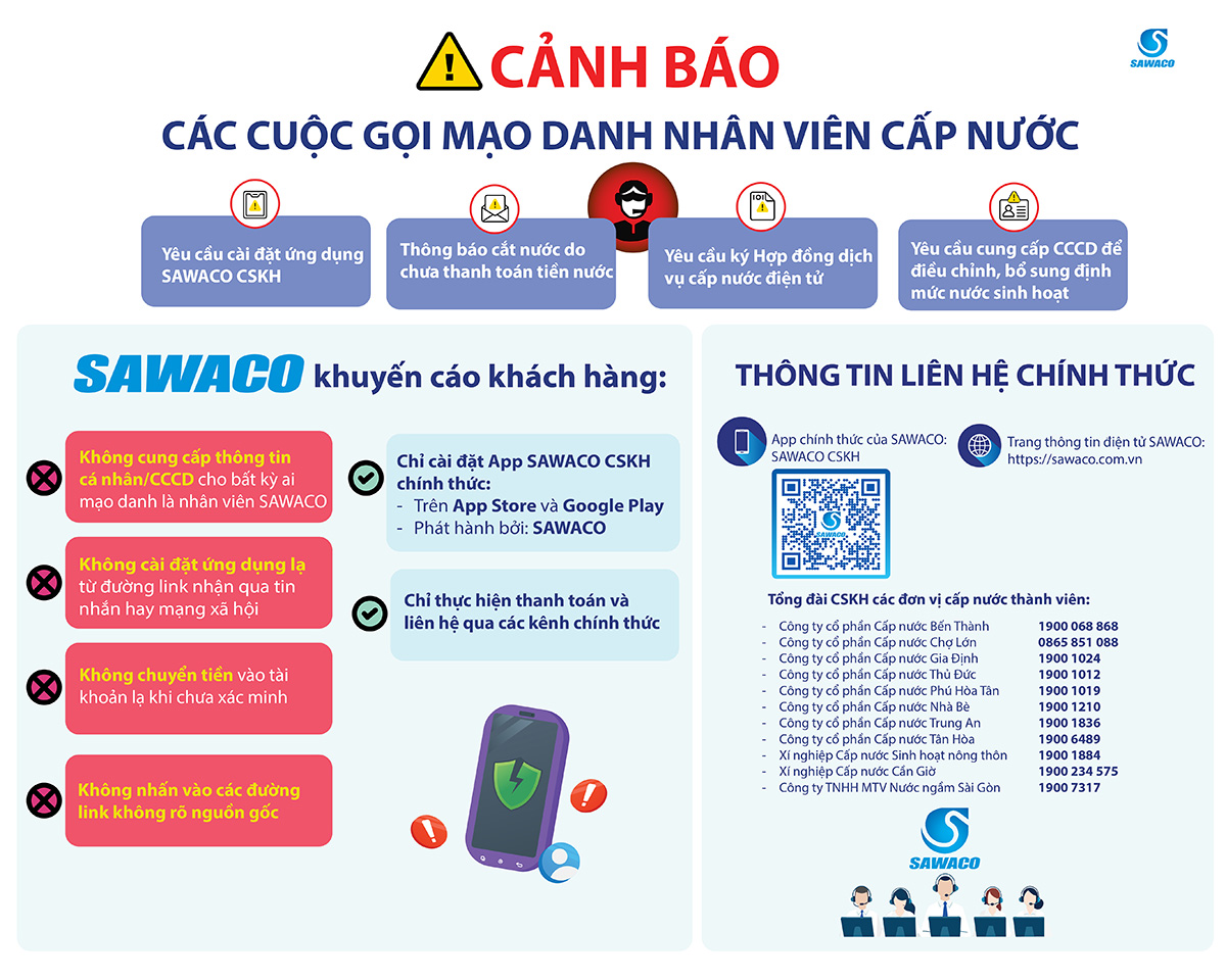 Cảnh giác với các cuộc gọi 'dọa' cắt nước