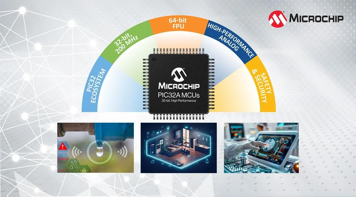 Chip 32-bit có thêm sản phẩm ứng dụng đa mục đích trên thị trường trí tuệ nhân tạo/học máy