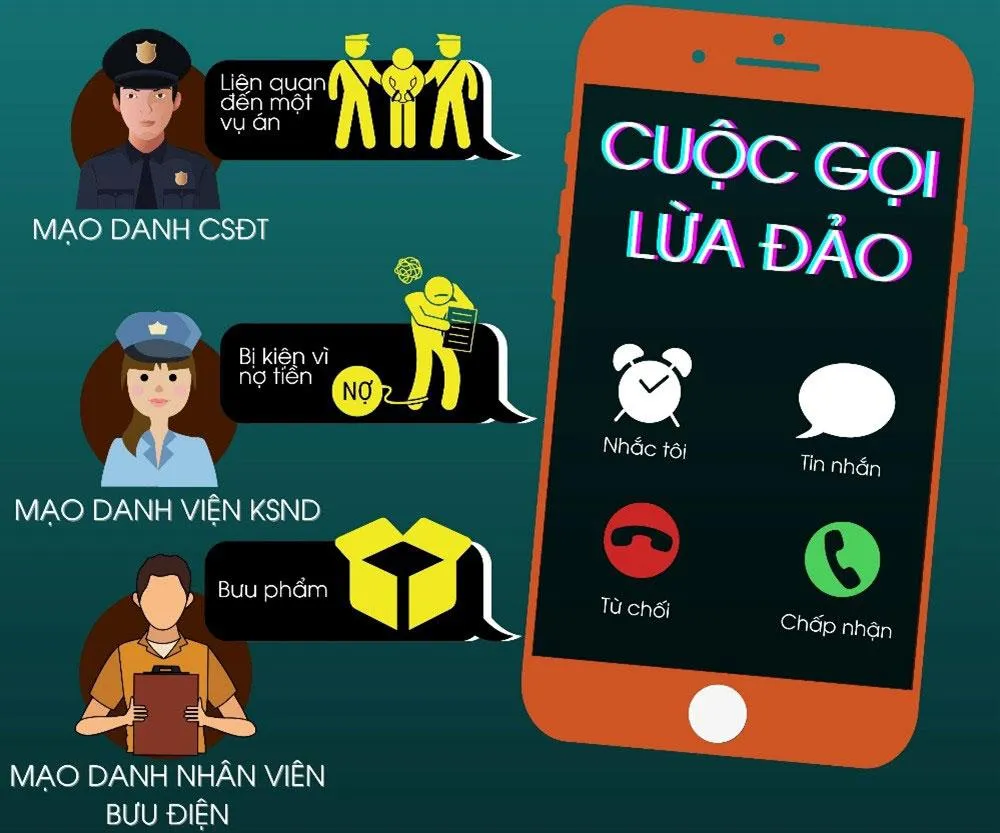 Cảnh báo lừa đảo qua mạng xã hội Facebook, Zalo ngày càng tinh vi