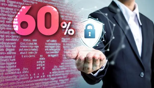 Sốc: 60% doanh nghiệp Việt Nam không được trang bị đủ giải pháp bảo mật