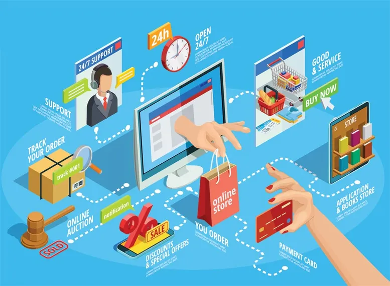 Đề xuất lùi thời điểm có hiệu lực khấu trừ thuế thay hộ kinh doanh TMĐT