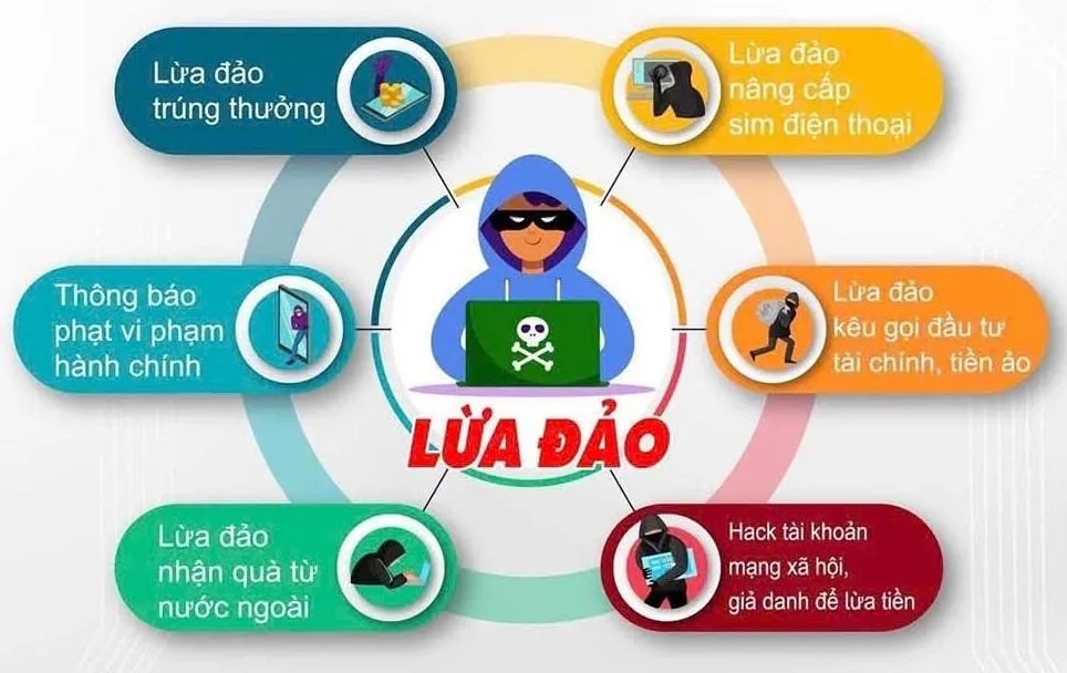 lua1-0818